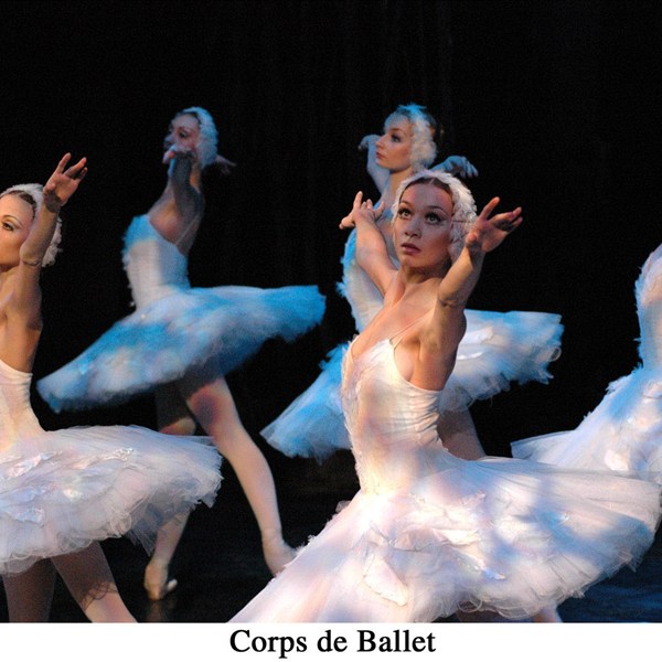 Moscow Ballet la Classique presents Swan Lake